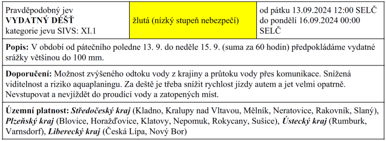výstraha